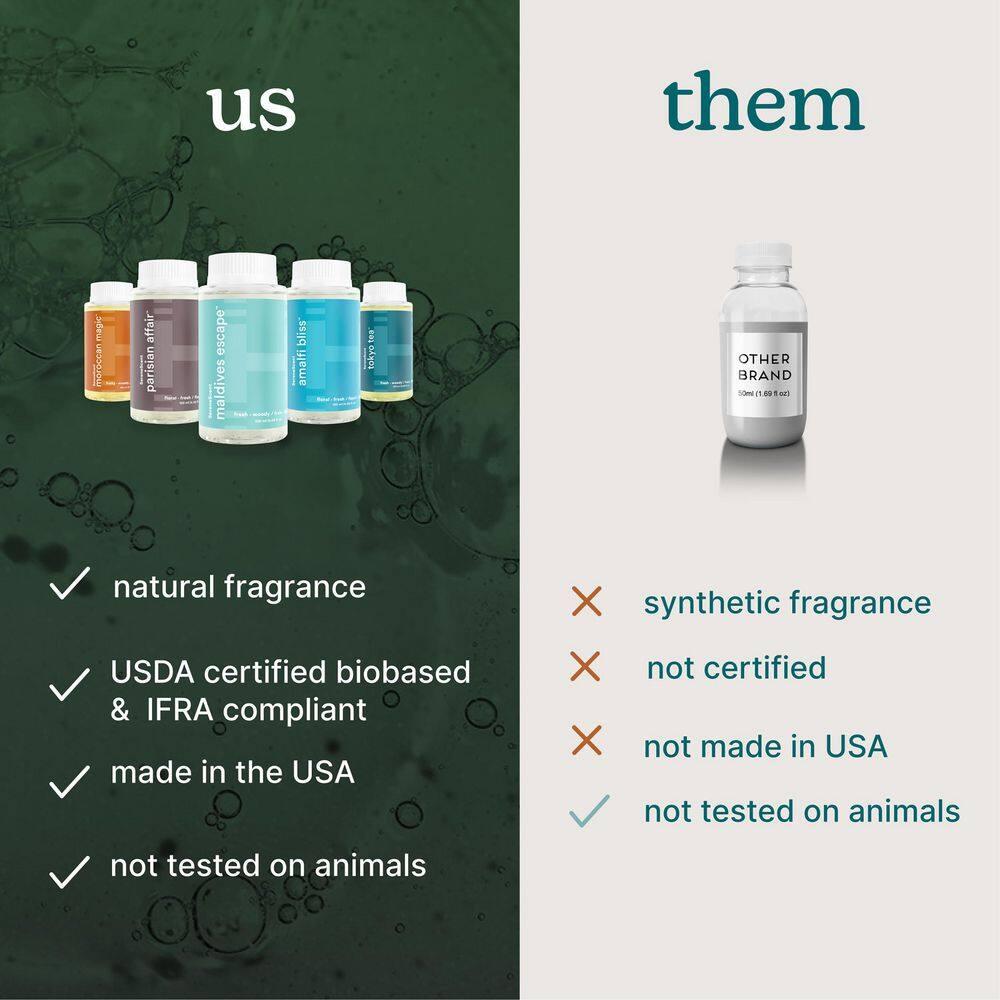 Homedics SereneScent Maldives Escape Essential Oil Blend, for Diffusers and Humidifiers