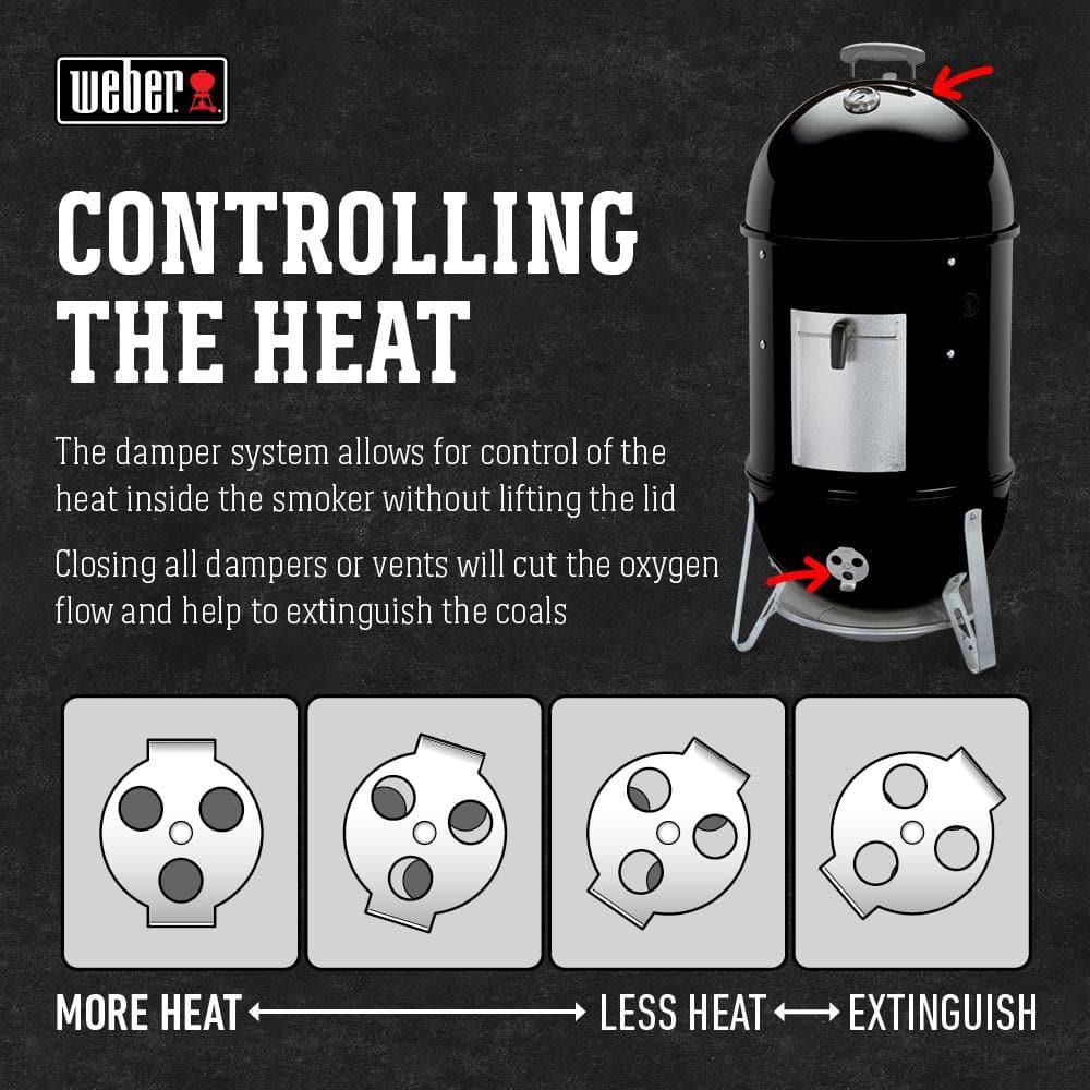 Black Porcelain Charcoal Smoker with Steel Grates and Thermometer