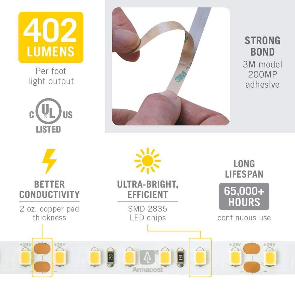 RibbonFlex Pro, 24V, 4000K, 120LEDs/M, IP20, 10M Under Cabinet Strip Light