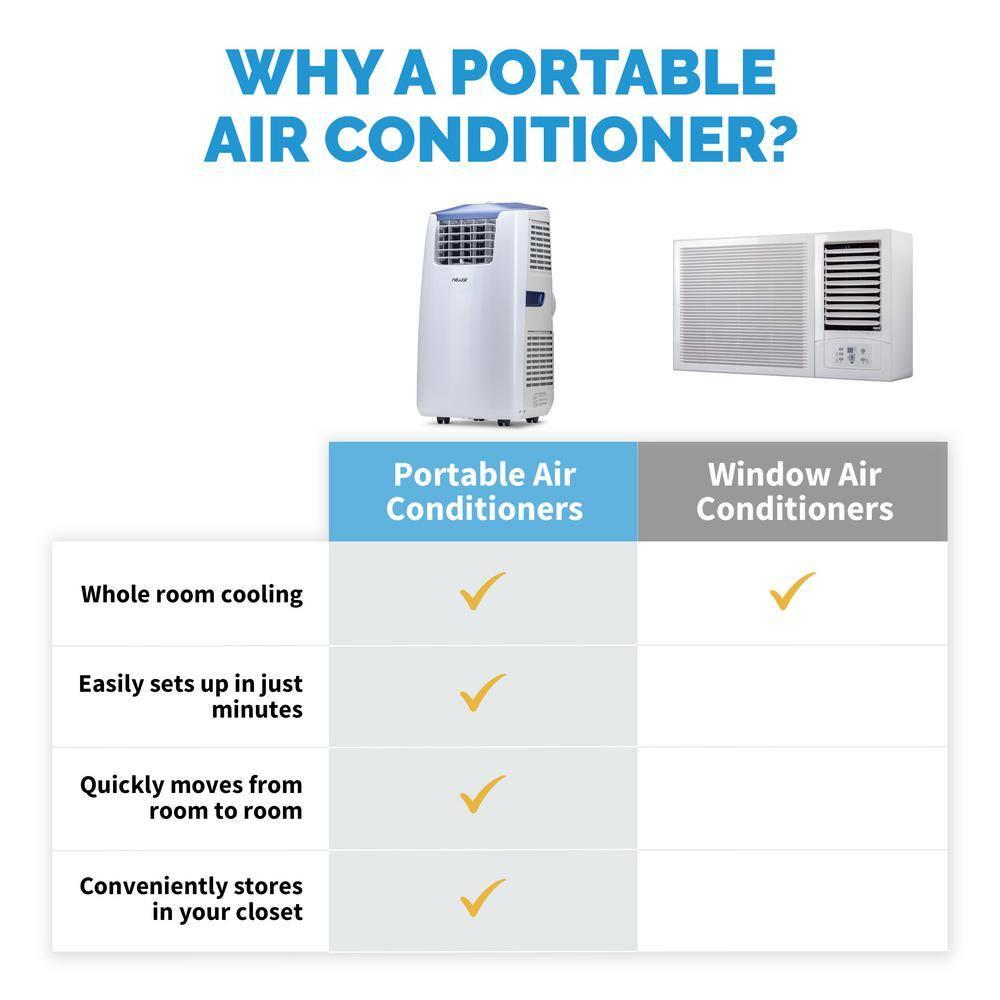 Newair Portable Air Conditioner 8,600 BTUs , Cools 525 ft² with Window Venting Kit and Remote Control