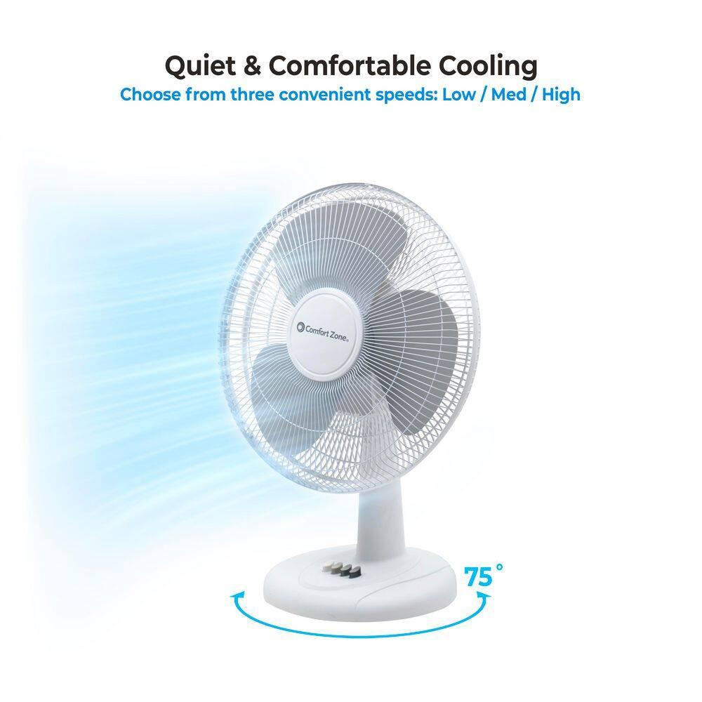 Comfort Zone 16" Oscillating Table Fan with Adjustable Tilt, White
