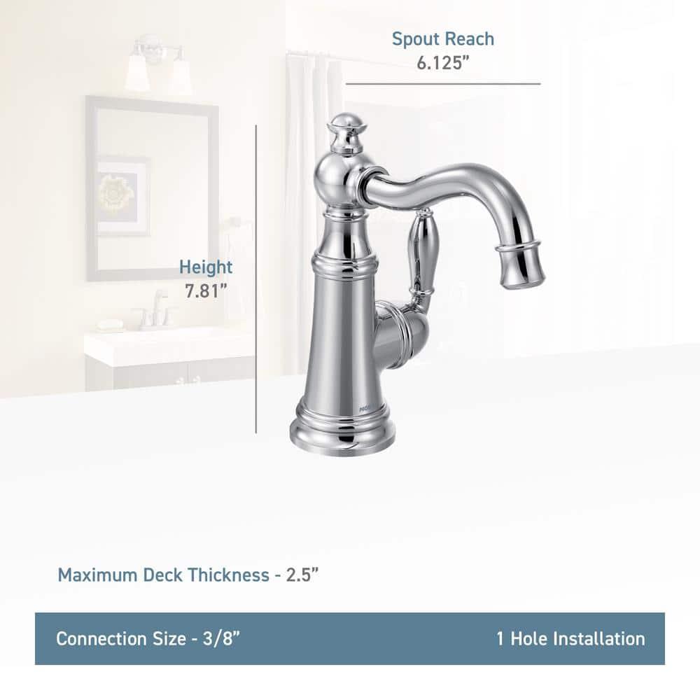 Weymouth Bar Faucet