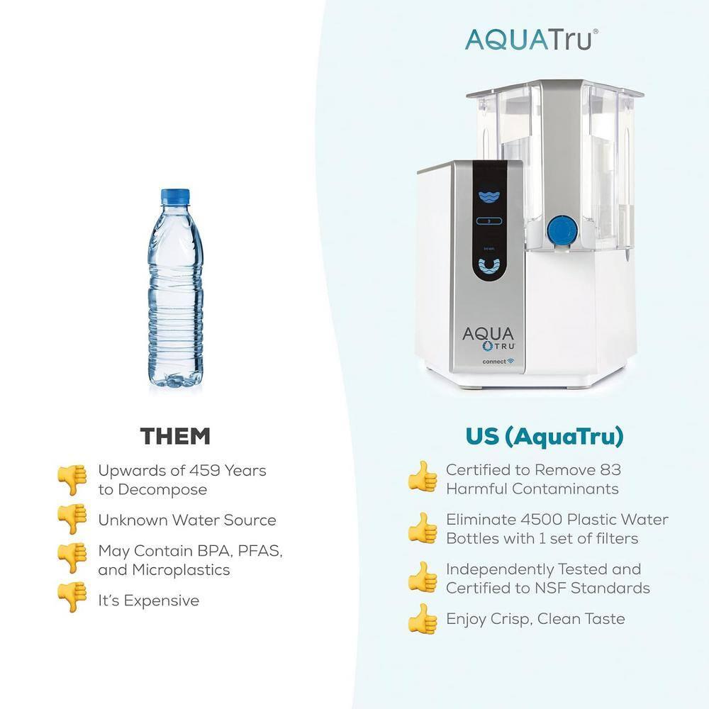AquaTru Classic Smart Alkaline Countertop Water Purifier for PFAS & Other Contaminants with App