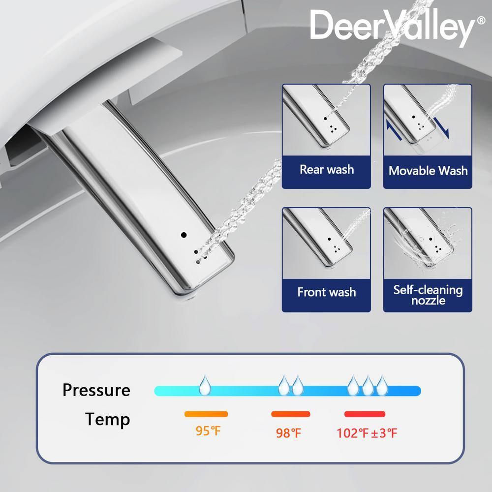 Deervalley Smart Bidet Toilet With LED Display,Auto Open & Close, Heated Seat, Warm Water, Remote Control, Premium