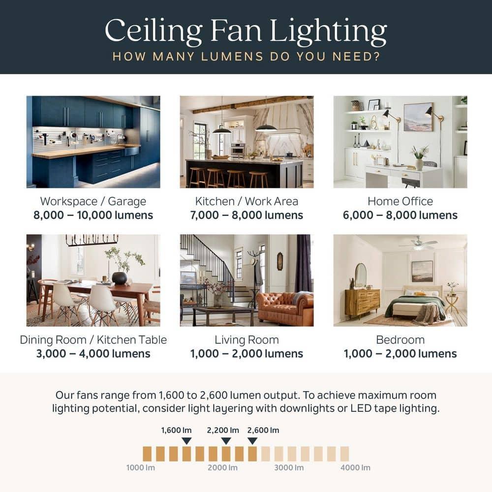 Ochre 48'' 3 Blade Ceiling Fan with LED Light Kit