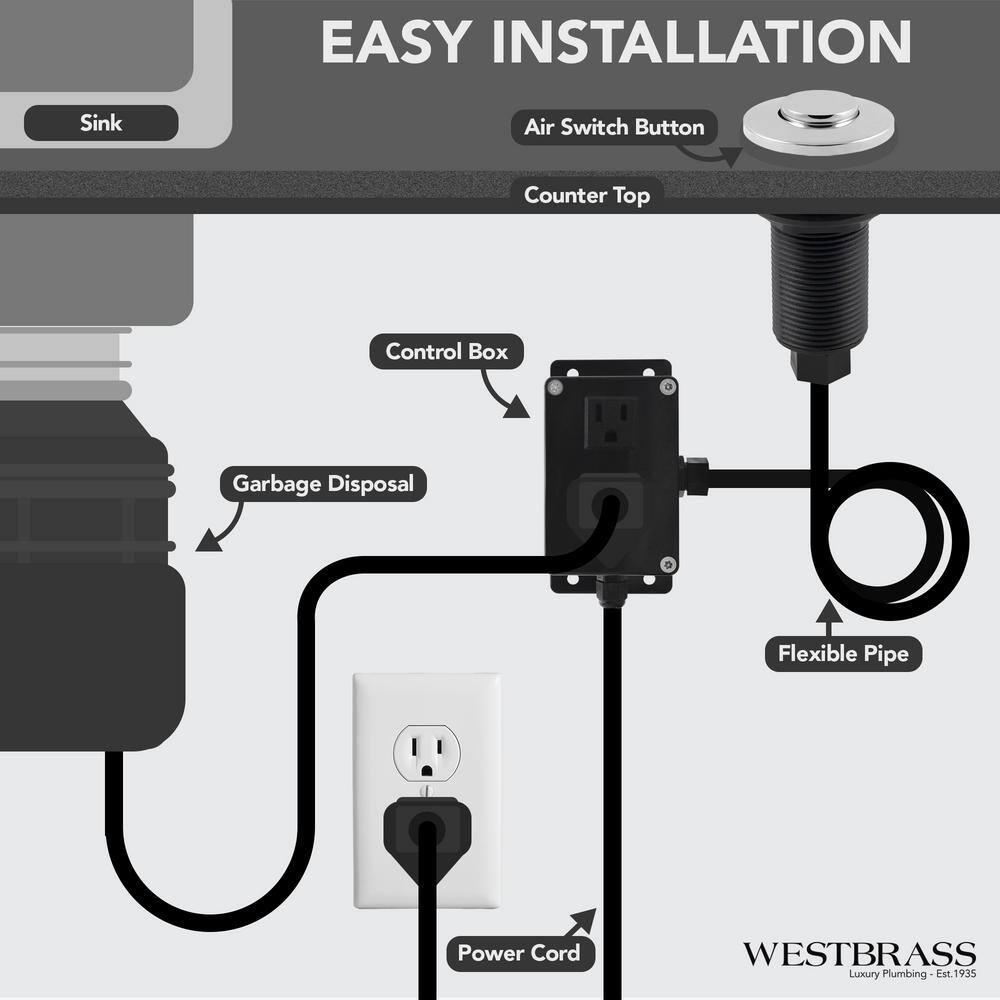 Westbrass Kitchen Sink Waste Disposal Air Switch and Dual Outlet Control Box, Flush Button