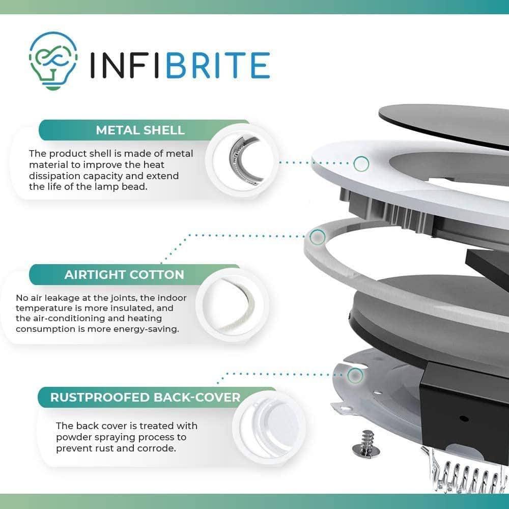 Infibrite IB-002-1-12W-HLW-24PK 6'' Tunable Color Temperature Dimmable Air-Tight IC Rated LED Canless Recessed Lighting Kit (Set of 24)