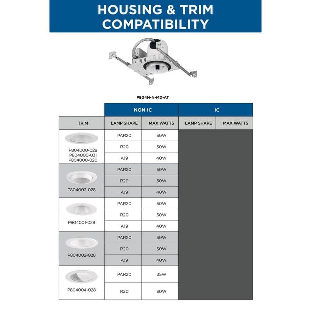 Progress Lighting 4" Steel Air-Tight Non-IC New Construction Recessed Housing P804N-N-MD-AT