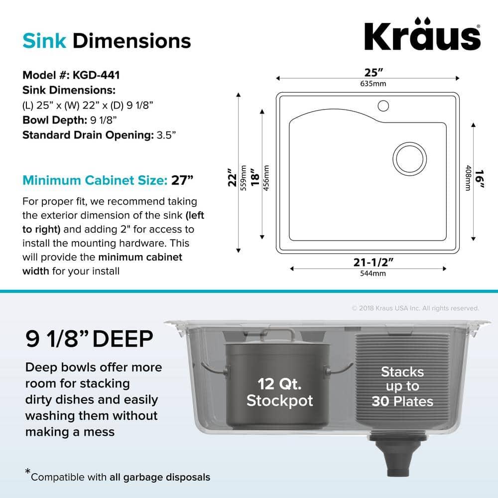 Kraus Quarza 25 Dual Mount Single Bowl Granite Kitchen Sink and Strainer in Grey