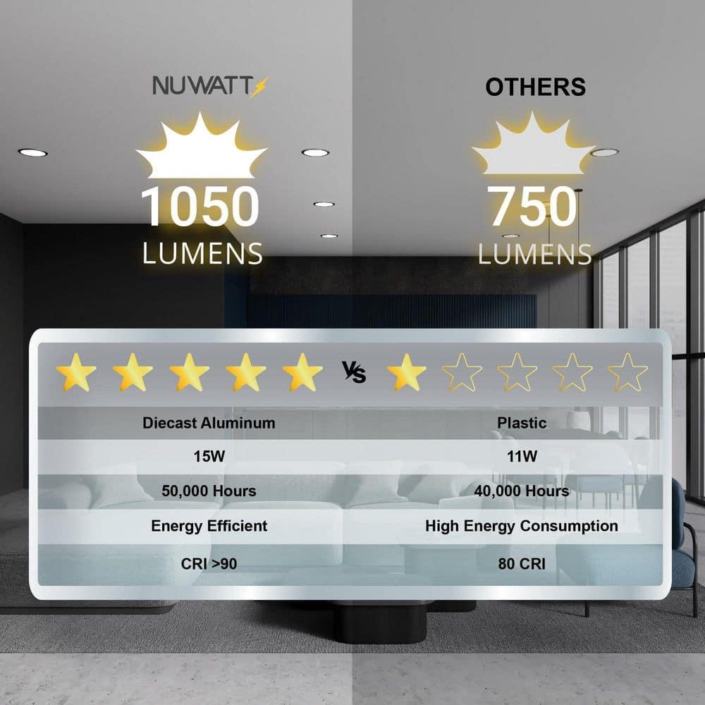 Panel Downlight 6'' Selectable Color Temperature Dimmable Air-Tight IC Rated LED Canless Recessed Lighting Kit