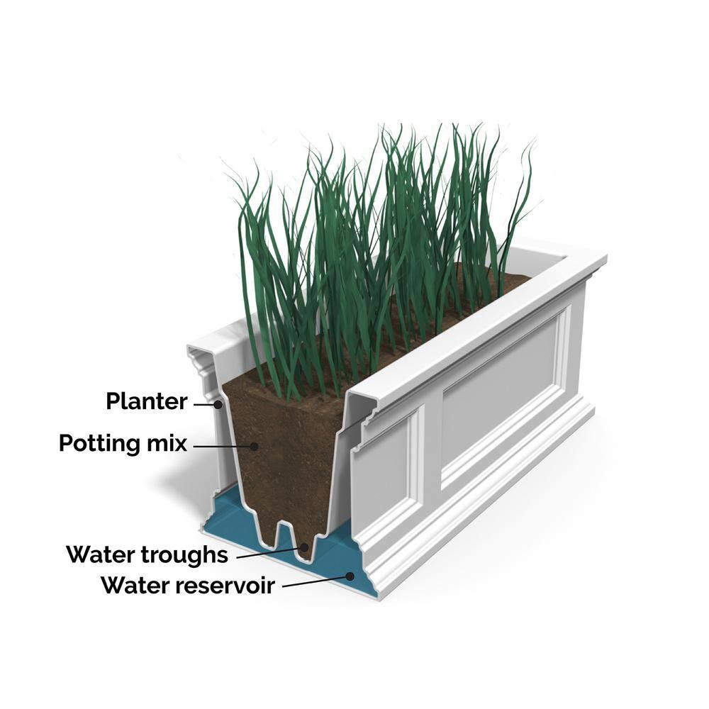 Mayne Inc. Anastasiya Resin Window Box Planter with Water Reservoir