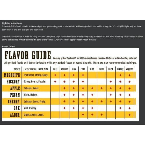 179 cu. in. BBQ Mesquite Wood Chips