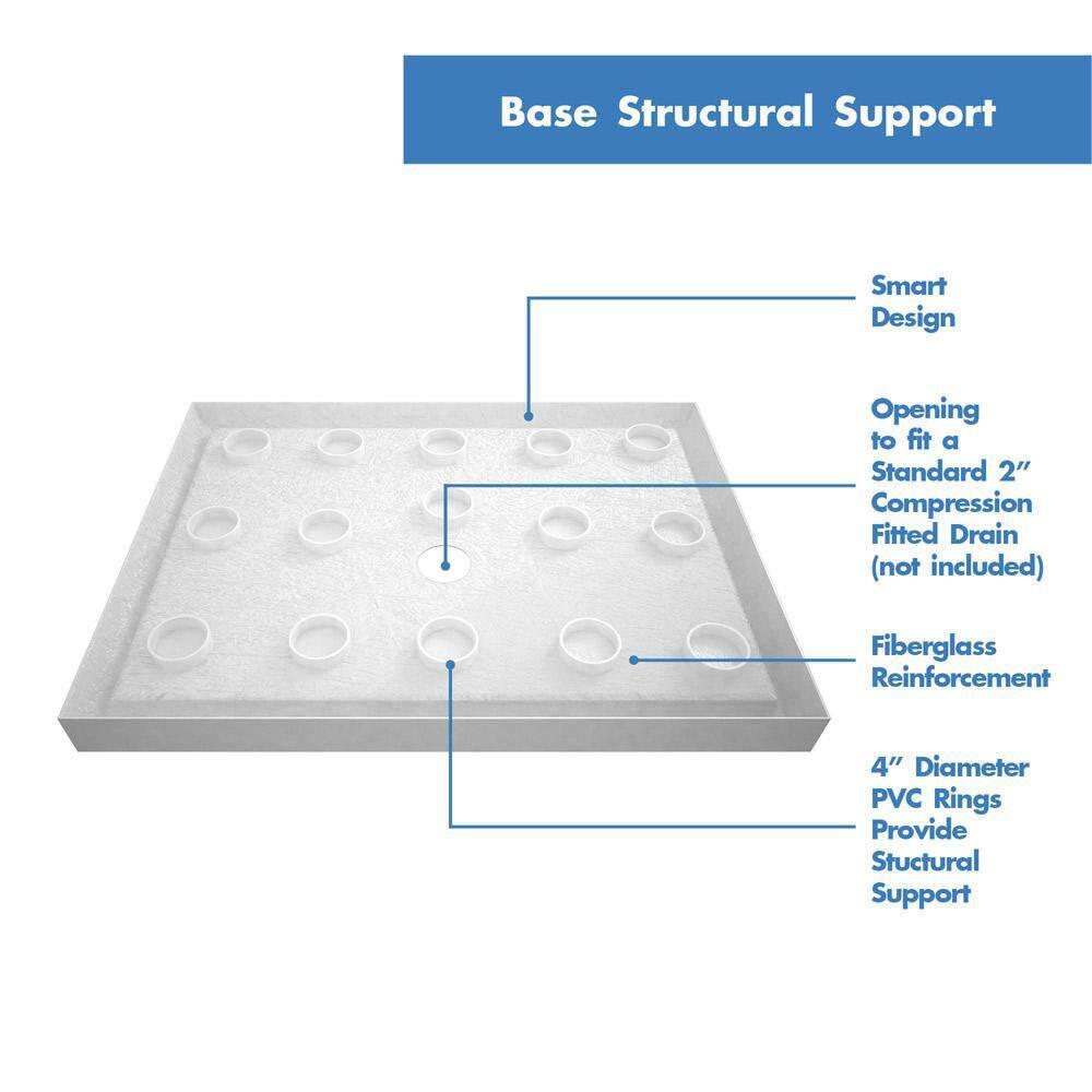 SlimLine 48" W x 34" D Single Threshold Shower Base