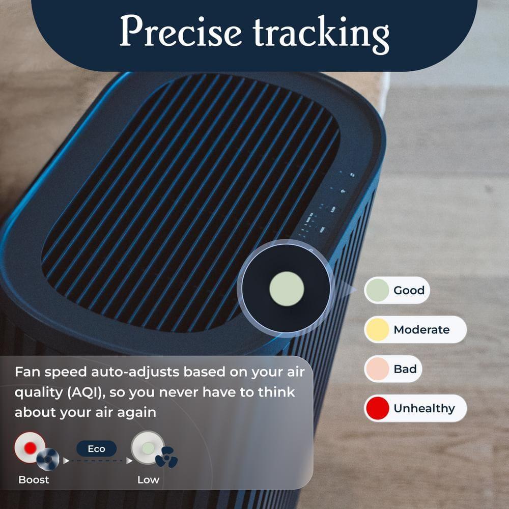 Windmill Windmill Smart Air Purifier for Home – Beautiful Modern Design – 3 in 1 with Medical Grade HEPA Activated Carbon Filter and Pre Filter – Quiet with White Noise Mode – Laser Sensor – Covers up to 1950 sq ft – Great for Smoke Dust Pets and Allergies