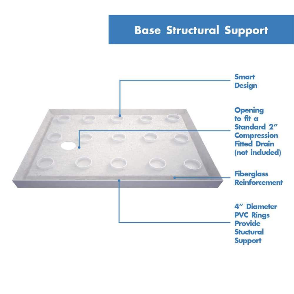 SlimLine 48" x 34" Double Threshold Shower Base