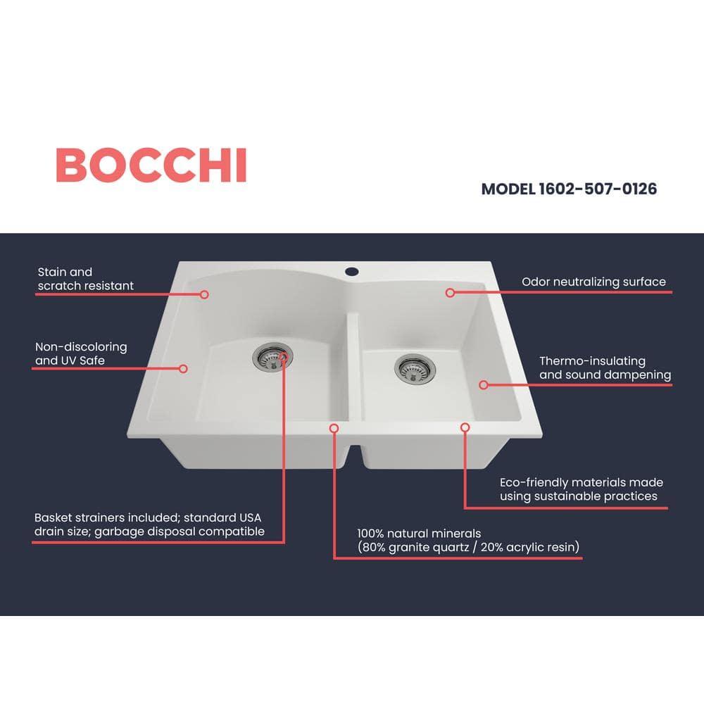 Campino 33'' L Undermount Double Bowl Granite Kitchen Sink