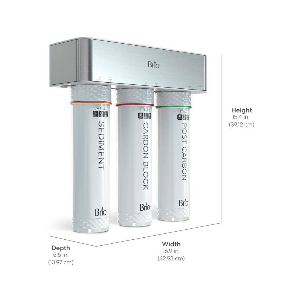 BRIO 3 Stage Undersink Filtration System