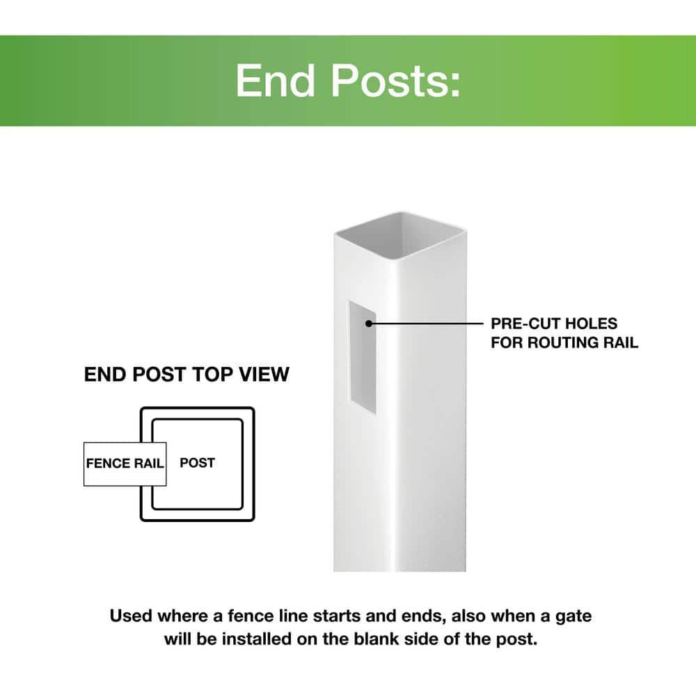 Barrette Outdoor Living Barrette Outdoor Living Gray Vinyl End Post for Posts