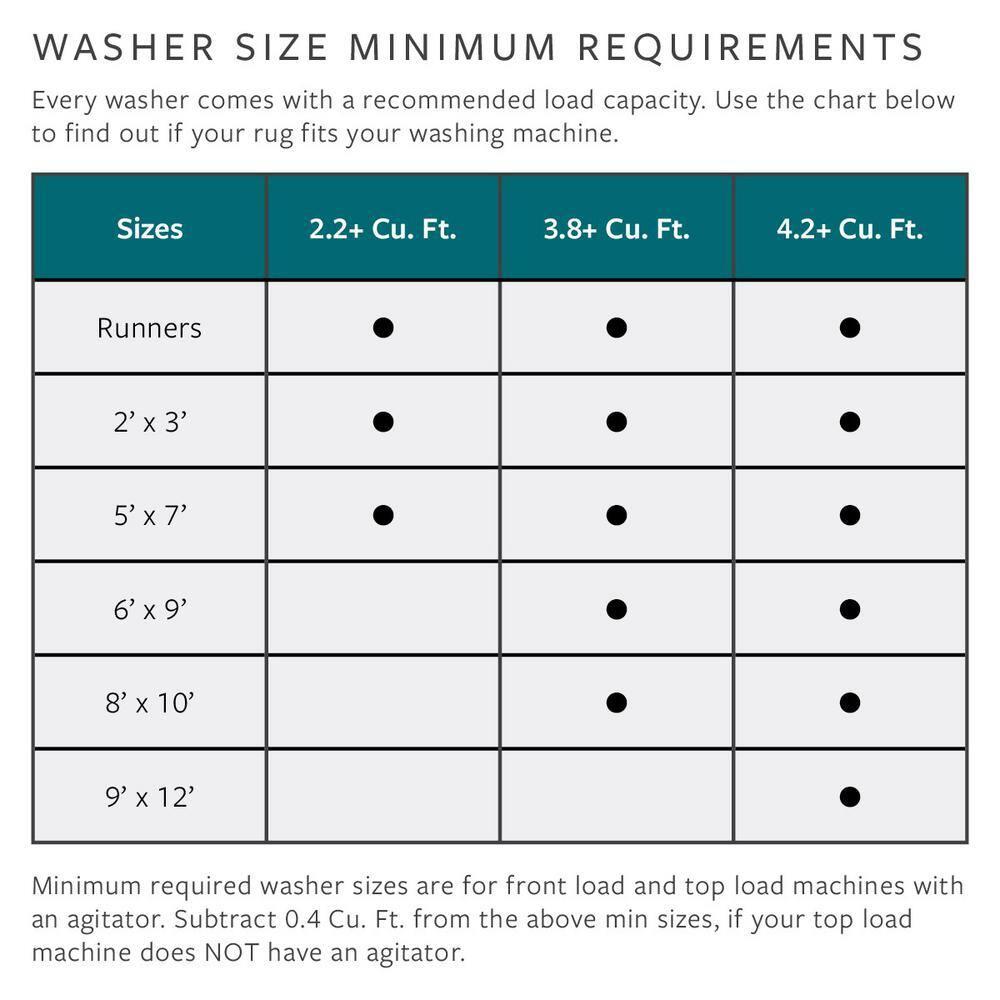 Metro Ramona Doormat 3 ft. x 5 ft. Indoor Area Rug