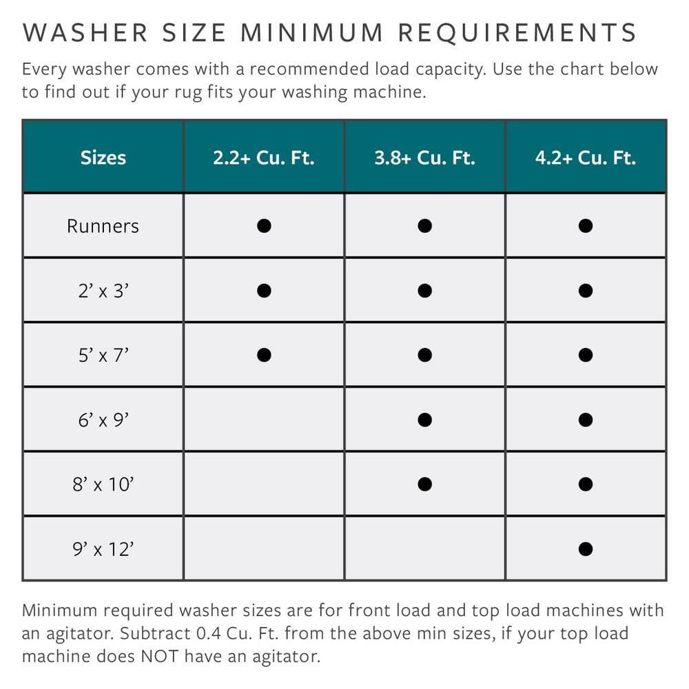 Ivory Wool Tufted Handmade Medallion Rectangular Rug 5' x 7'