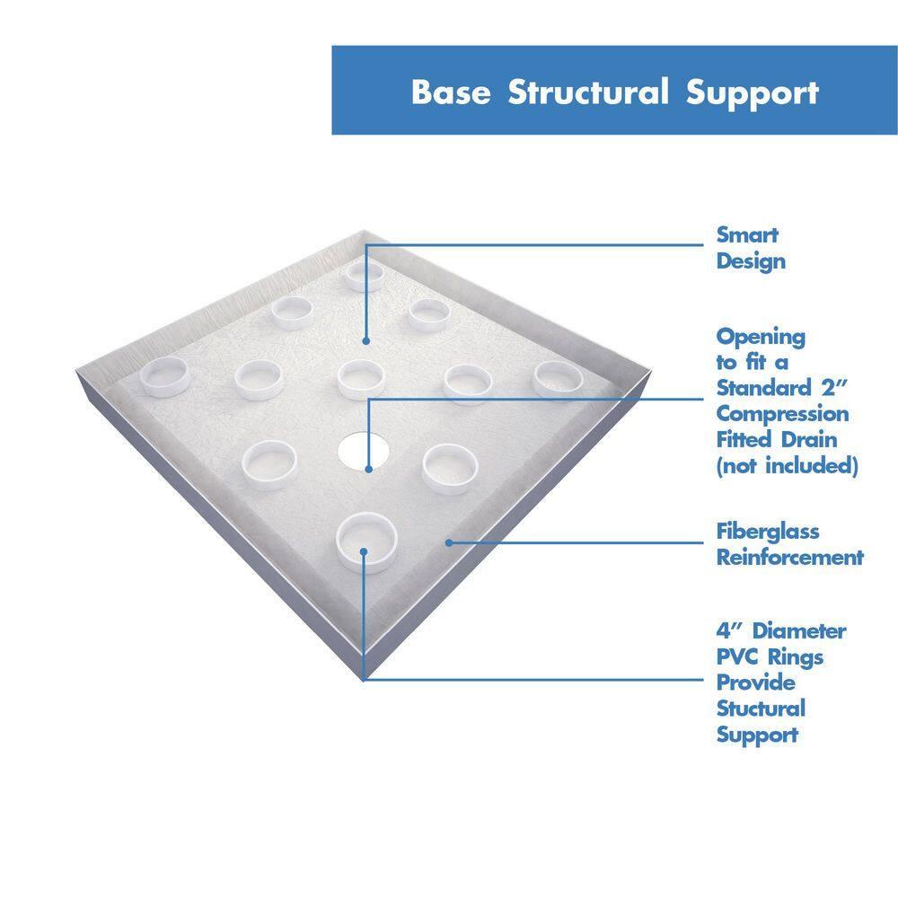 SlimLine 36" W x 36" D Double Threshold Shower Base