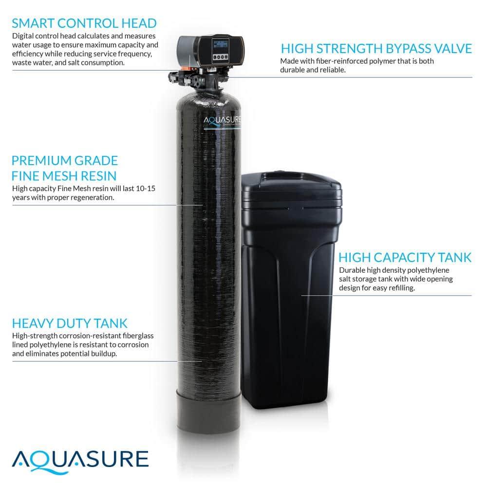Filtration System