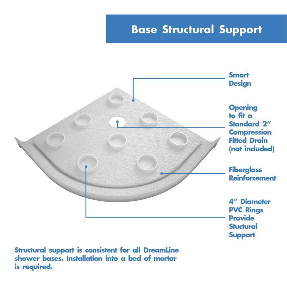 DreamLine Prime 33" x 74.75" Round Sliding Shower Enclosure with Base Included DL-6701-22-01FR