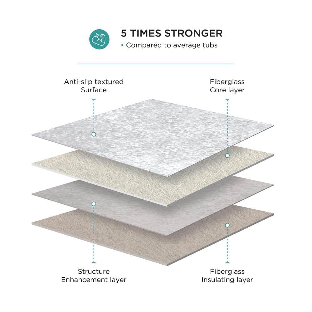 Aquatique 60" x 32" Single Threshold Shower Base