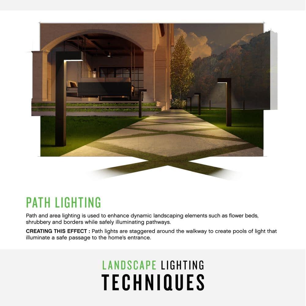 Hinkley Lighting - One Light Landscape - Landscape - Rex - 1.5W 1 LED Path Light