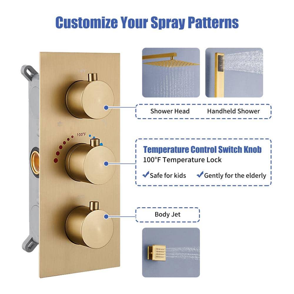 3 Functions Wall Mount Thermostatic Complete Shower System with 6 Body Jets, Rough-in Valve