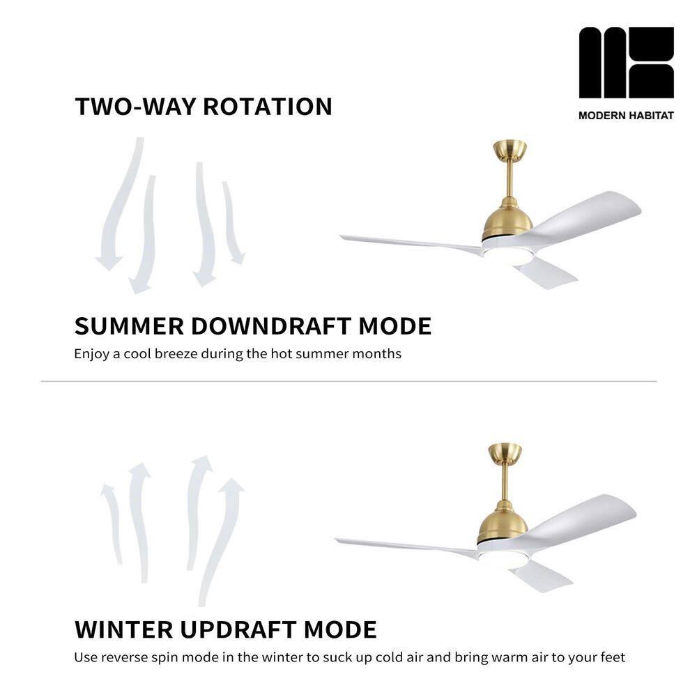 54" Modern Ceiling Fan with 3 Solid Wood Blades, 6 Speeds, Remote Control, 3 Color Dimmable LED Light, Intelligent Control Ceiling Fan