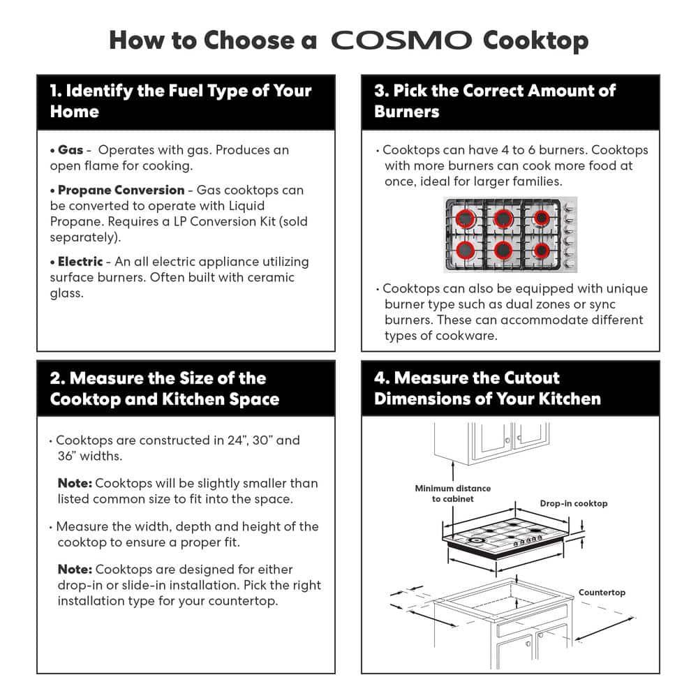 Cosmo 30 in. Electric Ceramic Glass Cooktop with 4 Burners, Dual Zone Elements, Hot Surface Indicator Light and Control Knobs