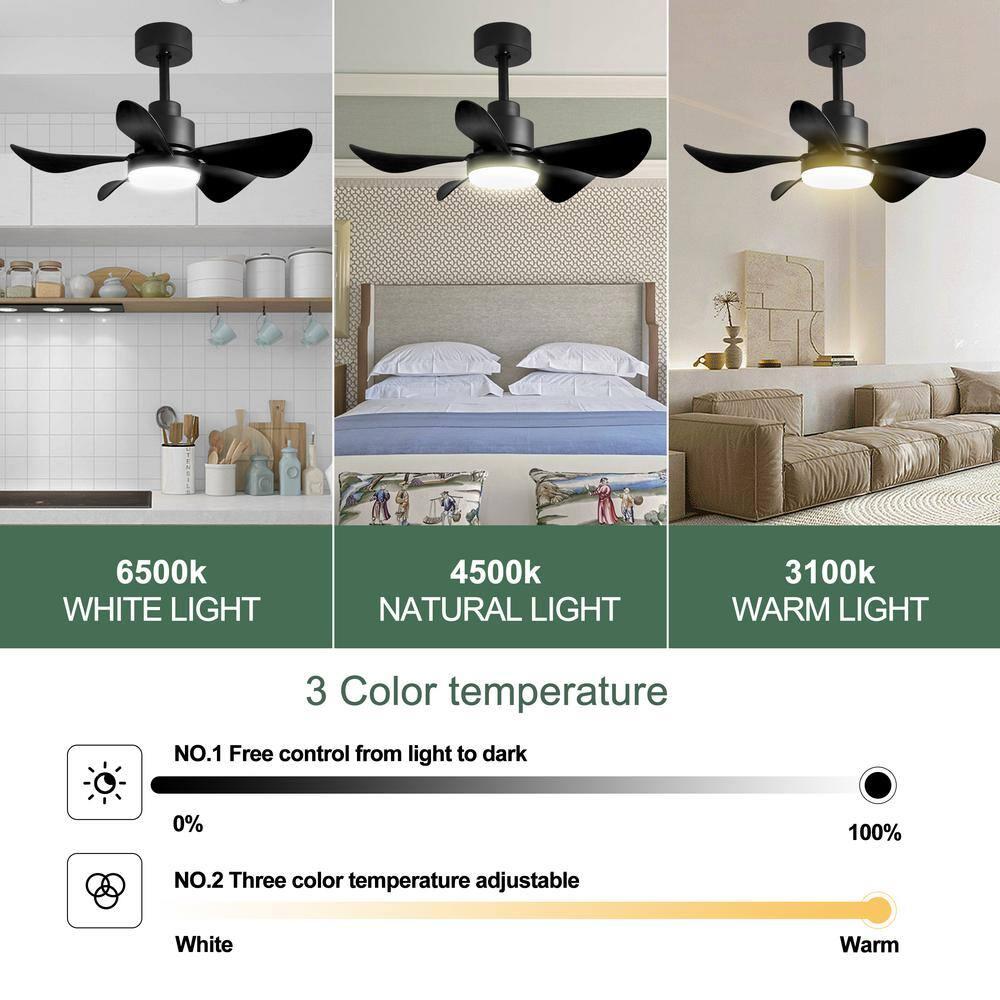 Acpouw 28' Ceiling Fans with Lights and Remote/APP Control, Low Profile Ceiling Fans with 5 Reversible Blades 3 Colors Dimmable 6 Speeds Ceiling Fan for Bedroom Kitchen