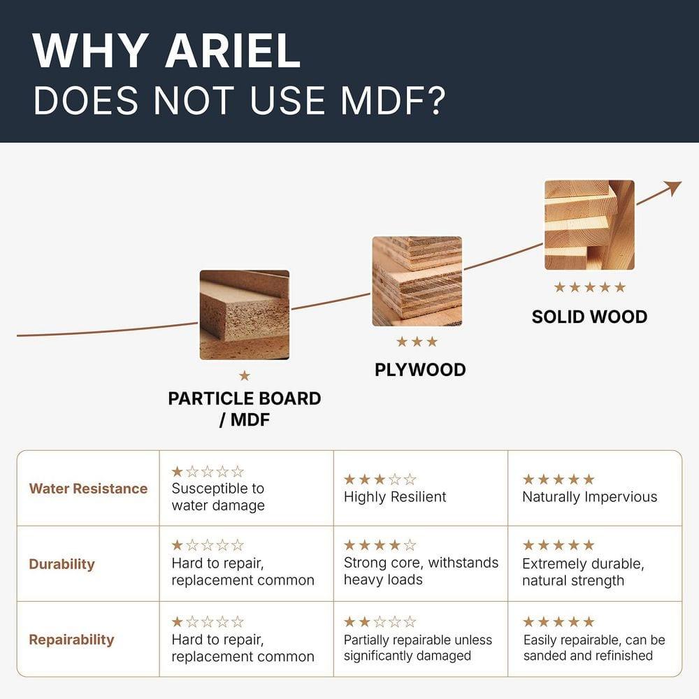 Ariel M060d-Bc Stafford Mueble Tocador Independiente Doble de 61" Solamente - Azul