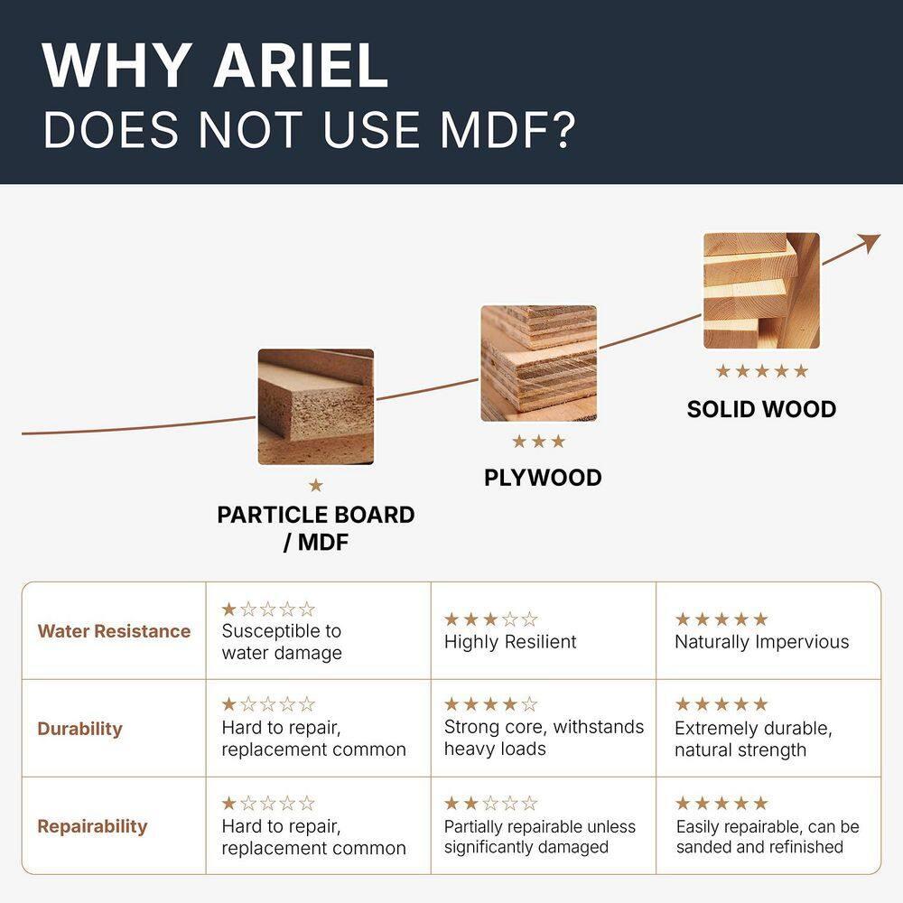 Ariel A061d-Bc Cambridge 60" Double Free Standing Vanity Cabinet Only - White