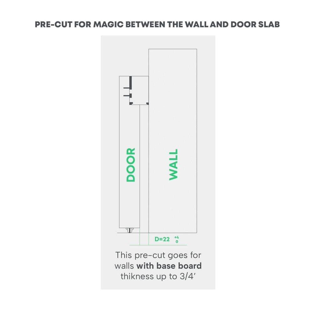 Belldinni Shaker 2 Panel Manufactured Wood Solid Core Sliding Hidden Barn Door With Base Board with Installation Hardware Kit