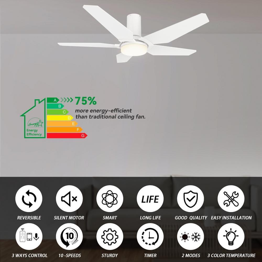 48" 5 Blade White Wifi Ceiling Fan with Light and Remote for Smart Home