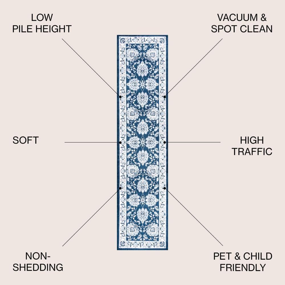 2' X 8'  Cherie French Cottage Runner Rug, Navy/Ivory - JONATHAN Y
