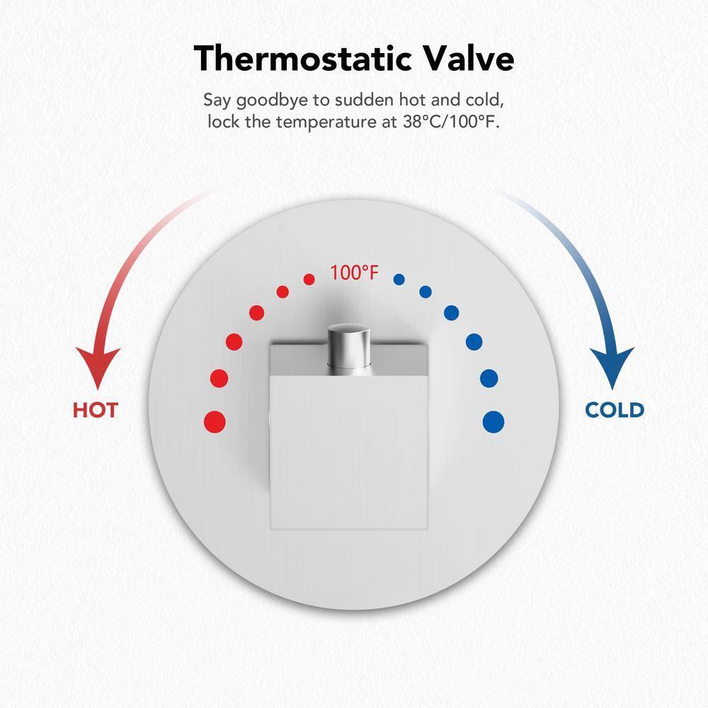 Thermostatic Shower Faucet System,12" & 6" Dual Shower Head with Rough-In Valve