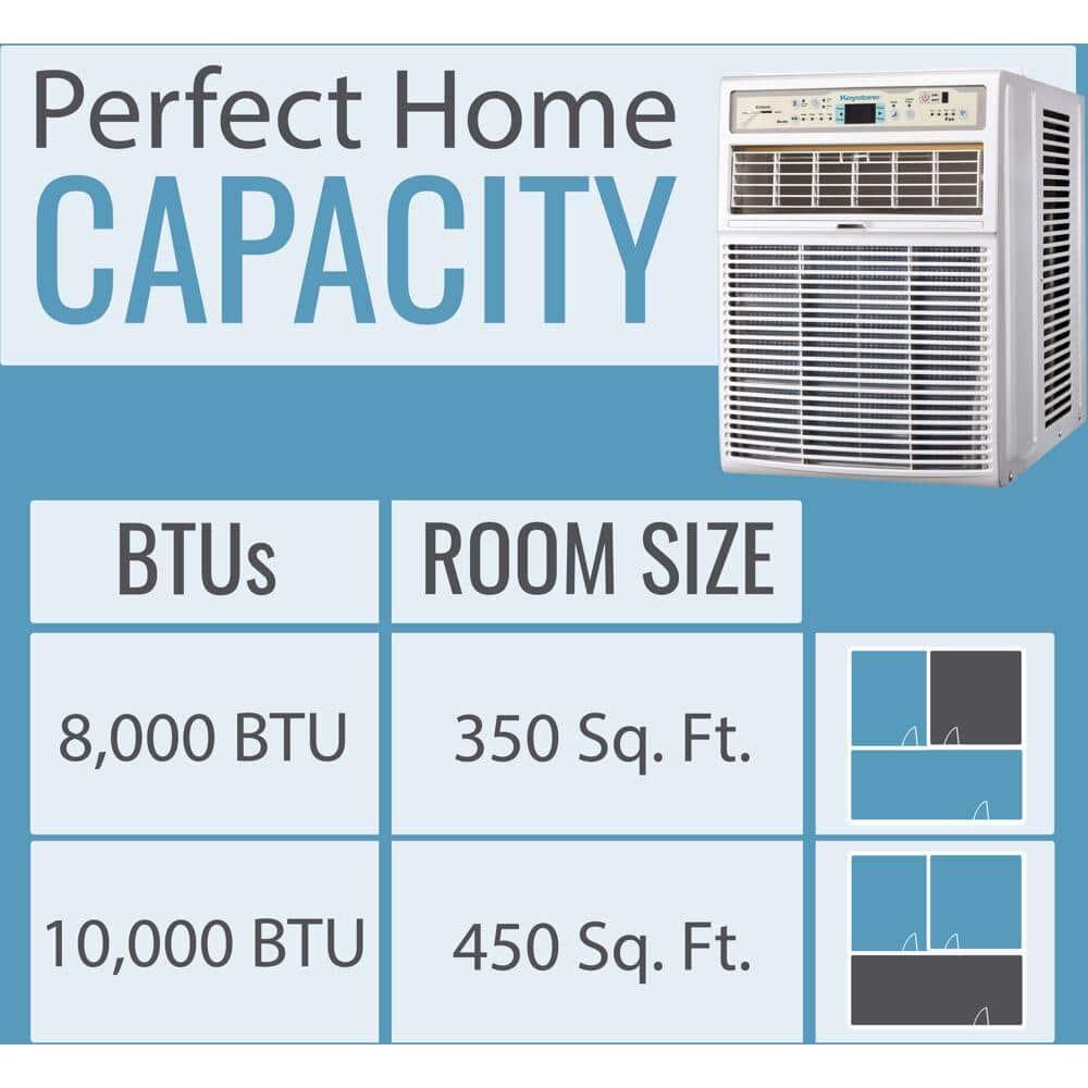 Keystone 8,000 BTU Slider/Casement Window AC