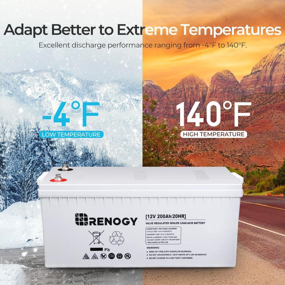 Renogy Deep Cycle AGM Battery 12 Volt 200Ah, 2000A Max Discharge Current, Safe Charge Most Home Appliances for RV, Camping, Cabin, Marine and Off-Grid System, Maintenance-Free