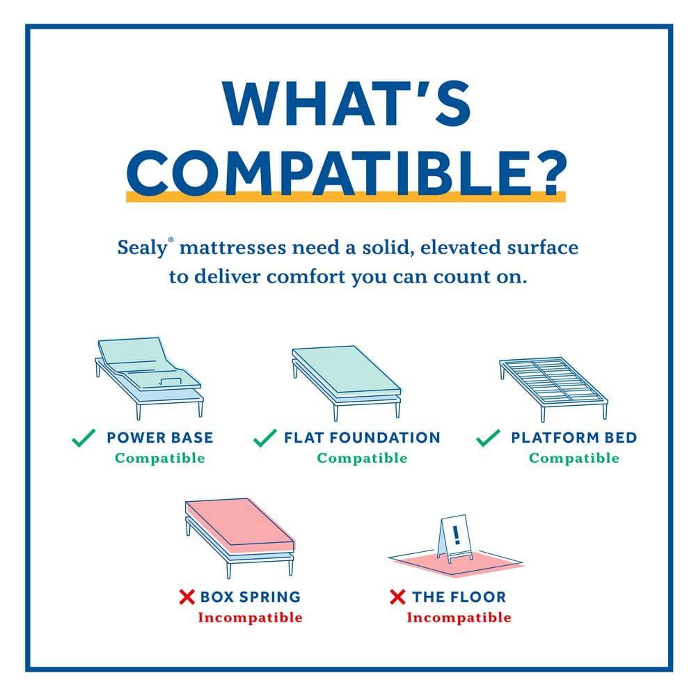 Sealy® Posturepedic Plus High Point Hybrid Mattress (14"h)