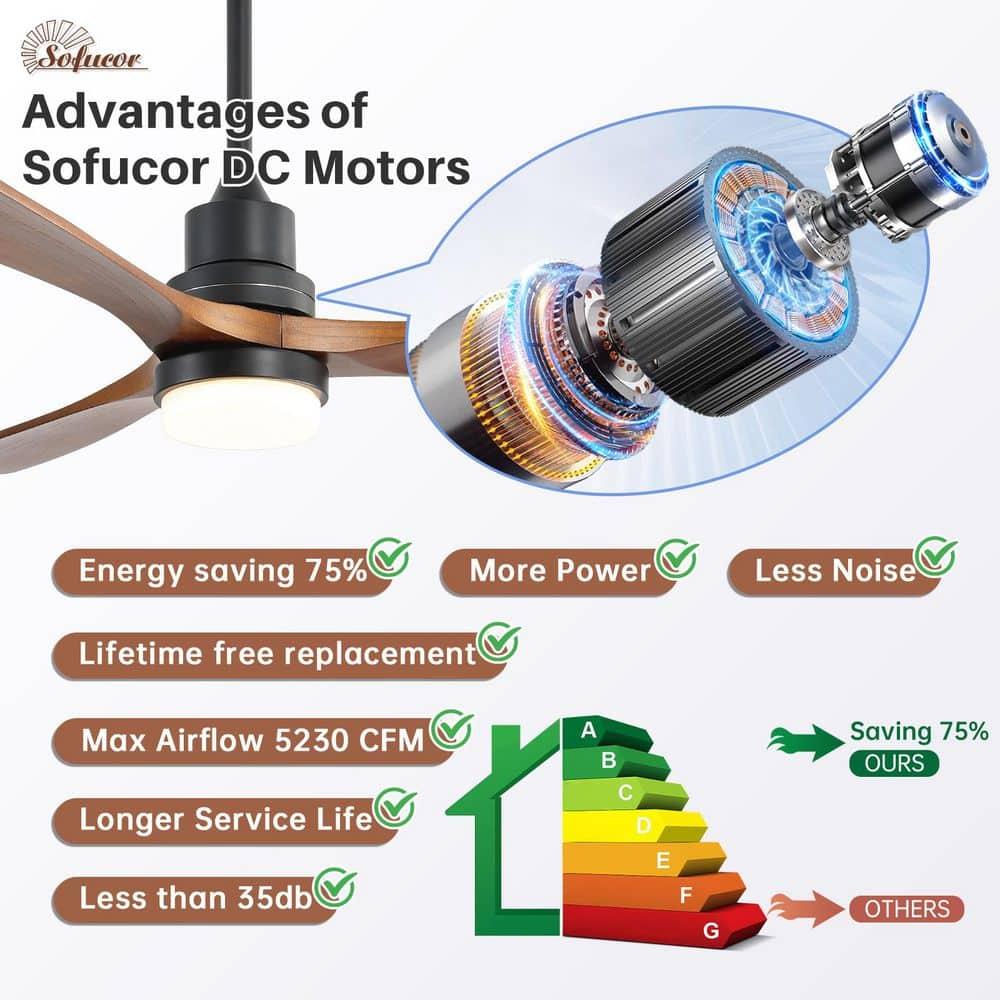 Ventilador de Techo Moderno de 52" sin Luz, Control Remoto y Motor CC Reversible Incluido Negro con Veta de Madera Oscura
