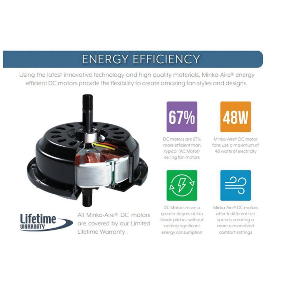 65" Minka Aire Modern Outdoor Ceiling Fan with LED Light Remote Control Coal Distressed Koa Opal Glass Wet Rated for Patio Gazebo