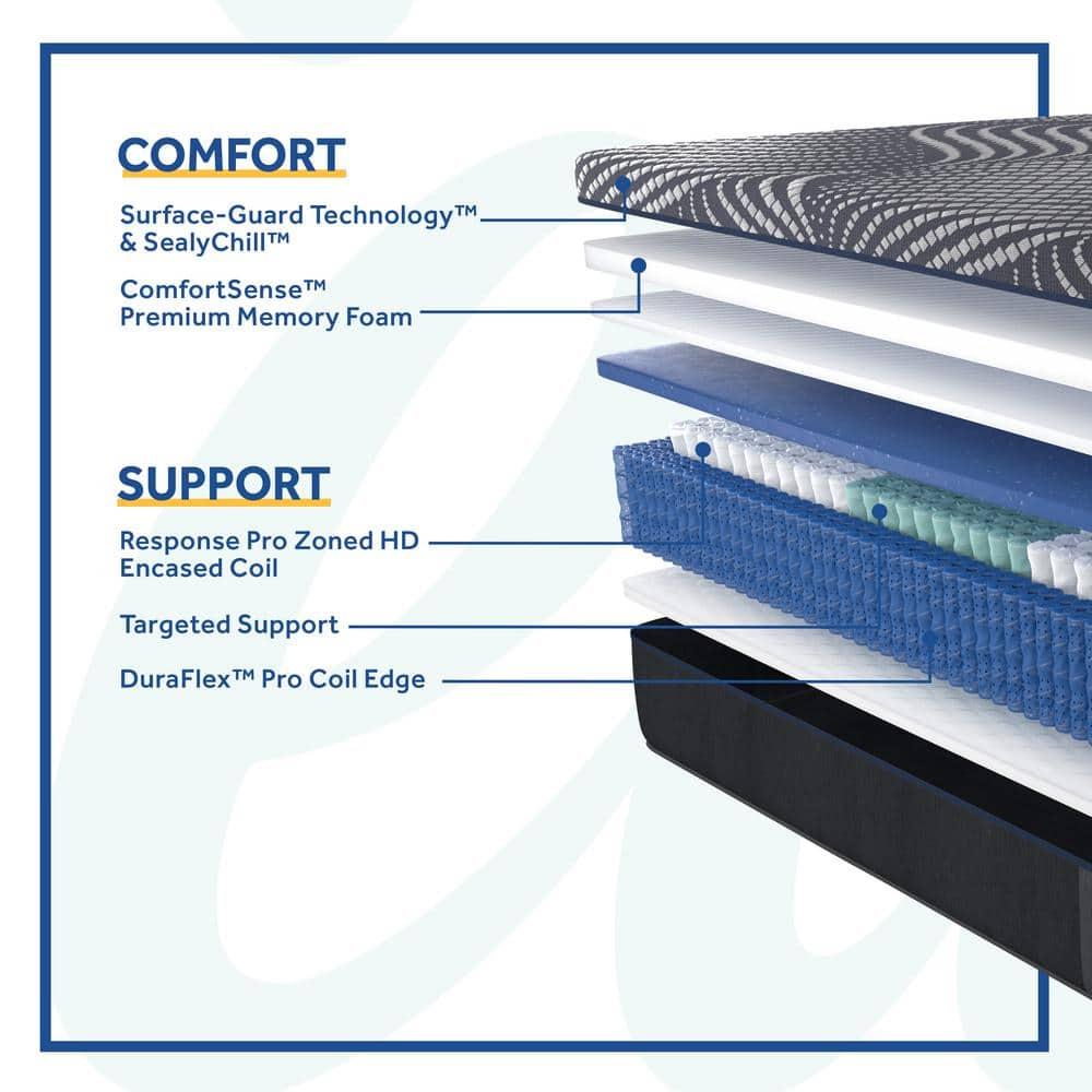 Sealy® Posturepedic Plus Brenham Hybrid Mattress (13.5"h)