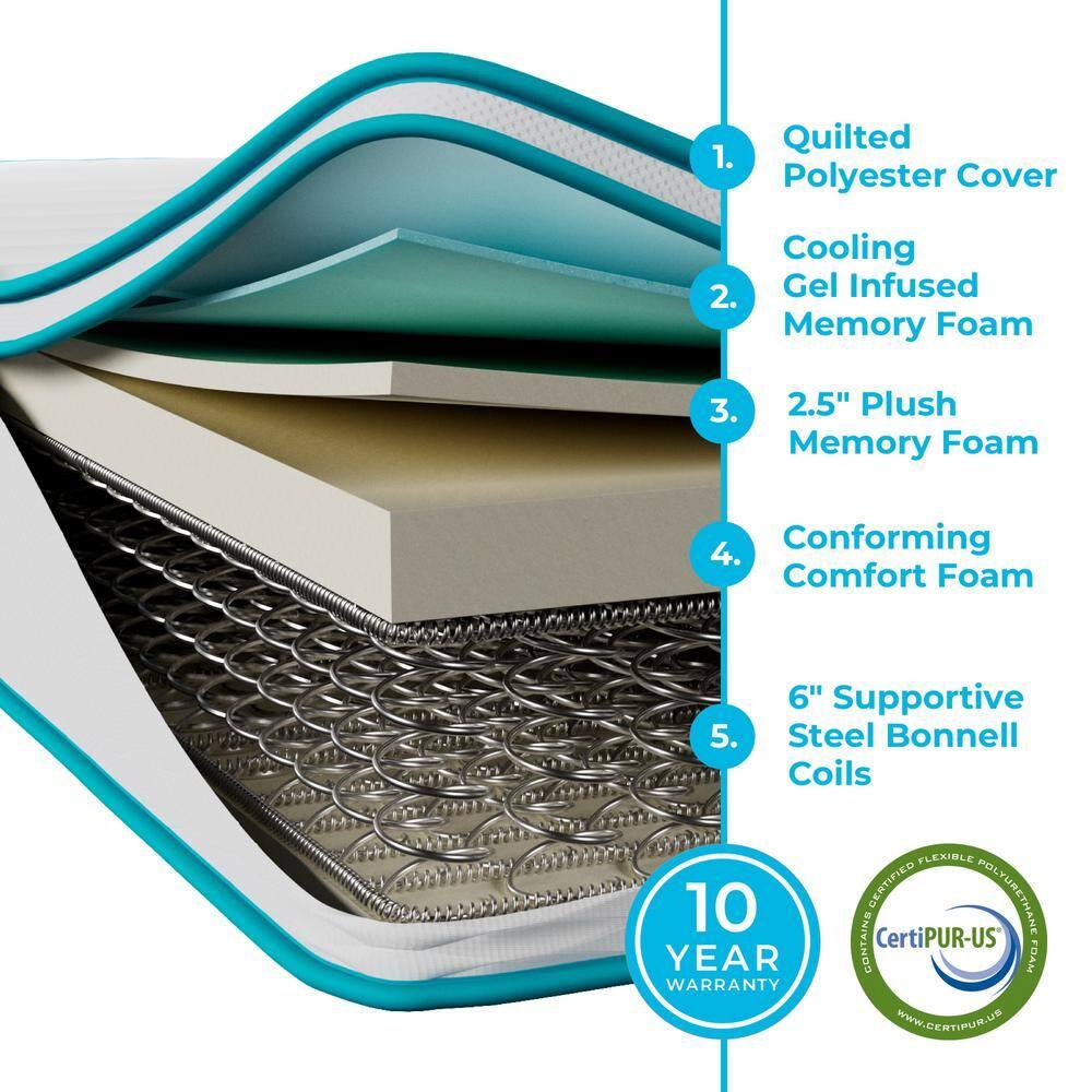 Linenspa Essentials Linenspa Essentials 10 In. Medium Gel Memory Foam Hybrid Mattress