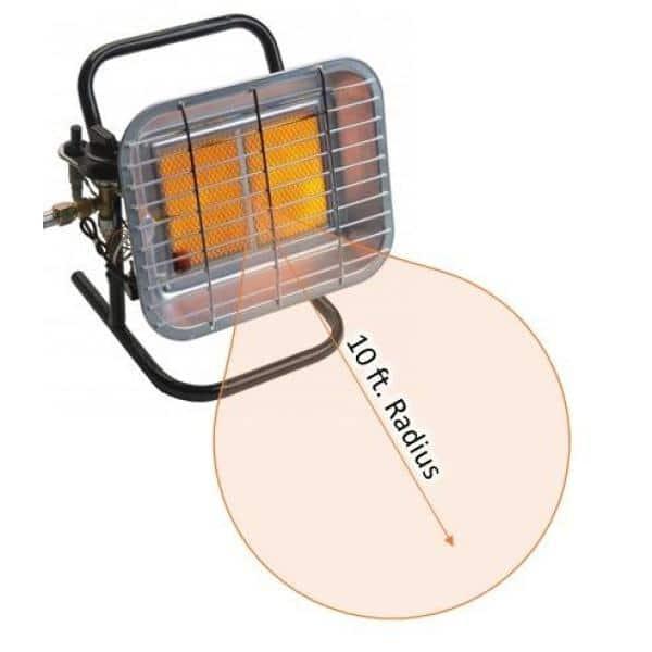 Thermablaster RE5000FS 15000 BTU Propane Infrared Portable Heater