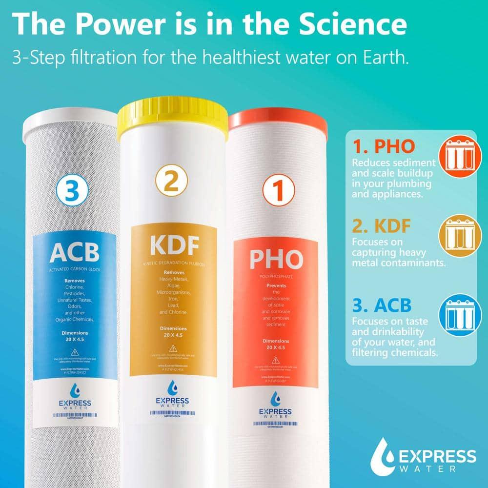 Express Water Whole House Water Filter, 3 Stage Water Filtration, Sediment, Polyphosphate Anti-Scale, Carbon Filters Includes Pressure Gauges, Easy Release, and 1 Inch Connections, 23.5" x 8.5" x 30"