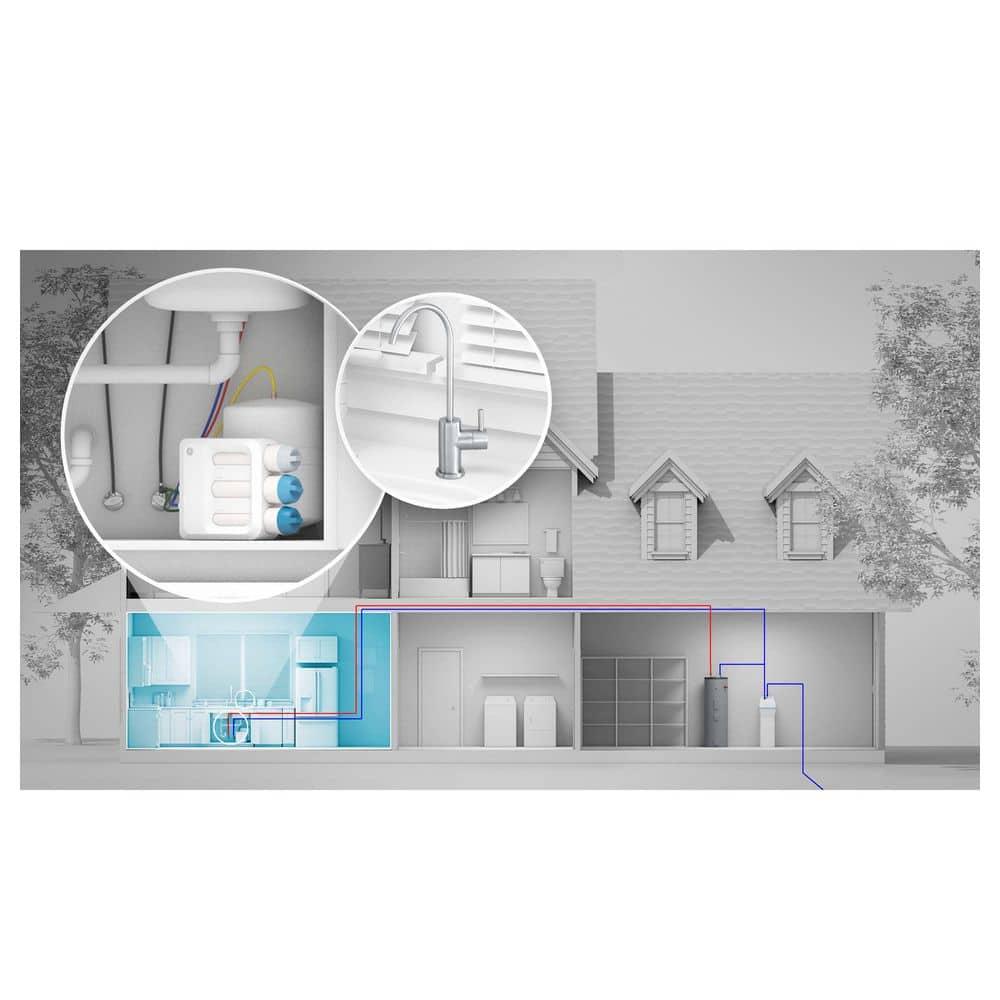 GE Under Sink 5 Stage Premium Reverse Osmosis Water Filtration System