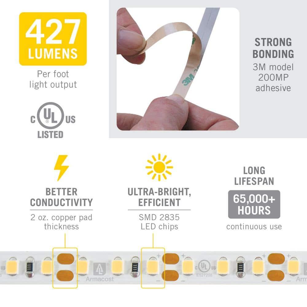 RibbonFlex Pro, 12V, 4000K, 60LEDs/M, IP20, 10M Under Cabinet Tape Light